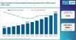 United Kingdom Edge Controllers for Subsea Pipeline Monitoring Market Strengthens Offshore Digital Infrastructure 