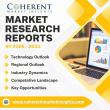 Long Acting Injectables Market Set to Witness Significant Growth by 2026-2033- Coherent Market Insights