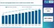 Bioactive Sphingolipid Market Expands at 5.1% CAGR with Merck, Doosan, Evonik, Cayman Chemical, Beckmann-Kenko, APL etc