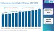 Global Triethanolamine Market Grows as Germany Leads Europe; BASF, INEOS, and Dow Drive Competition