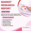 Wine Packaging Market  Size to worth USD 9.88 Billion by 2033, says Coherent Market Insights