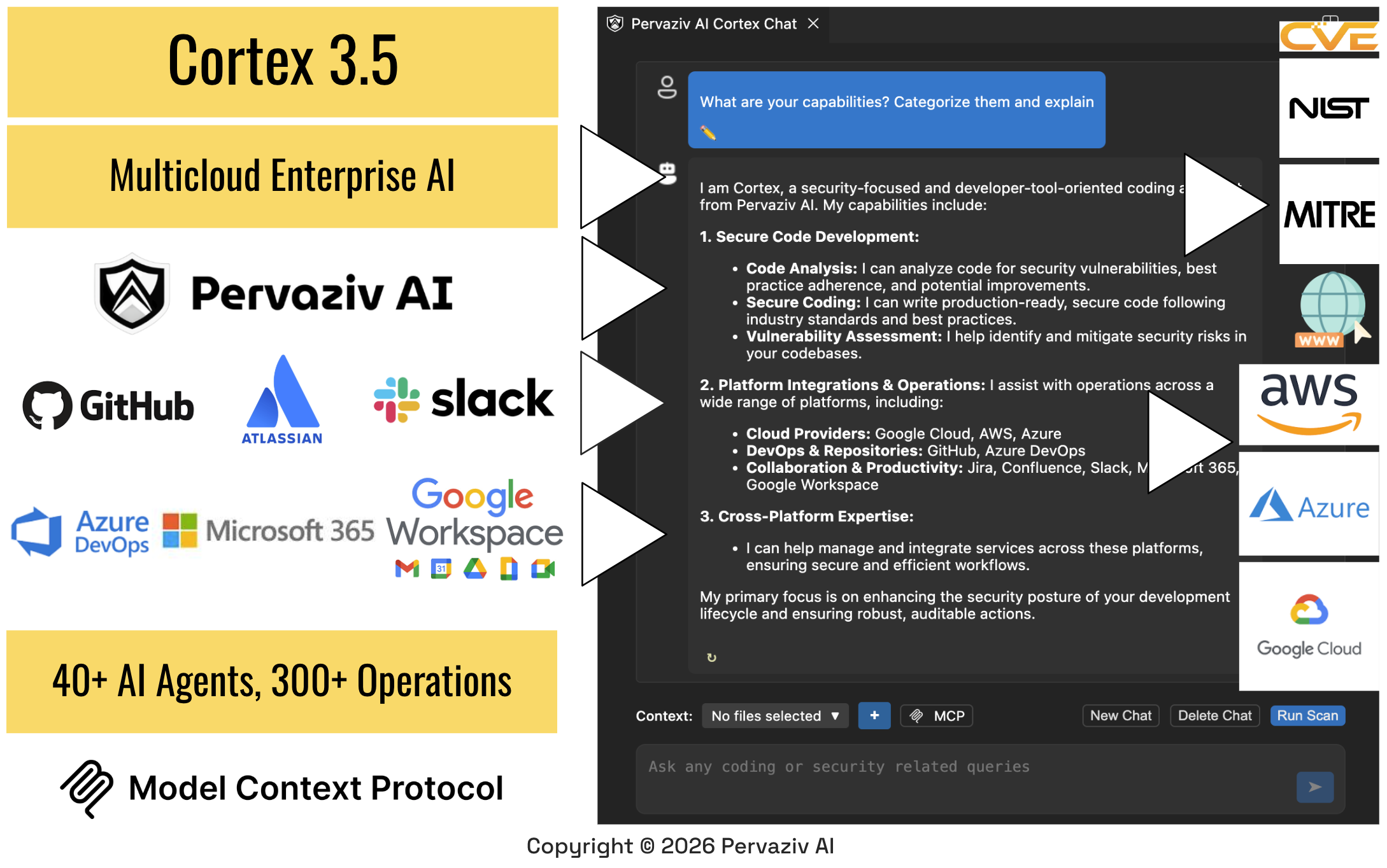 Pervaziv AI Ushers Multicloud Environments into Agentic AI Era across AWS, Microsoft Azure, Google Cloud with Cortex 3.5