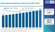 Global Organic Pigments Market Highlights Mexico’s Manufacturing Surge as BASF Clariant & DIC Drive Leadership