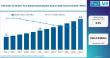 Global Teff Grain for Gluten-Free Baked Goods Market Grows as Mexico Emerges, Led by Bob’s Red Mill & Teff Company