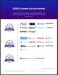 The Top Managed Detection and Response Software According to the FeaturedCustomers Winter 2026 Customer Success Report