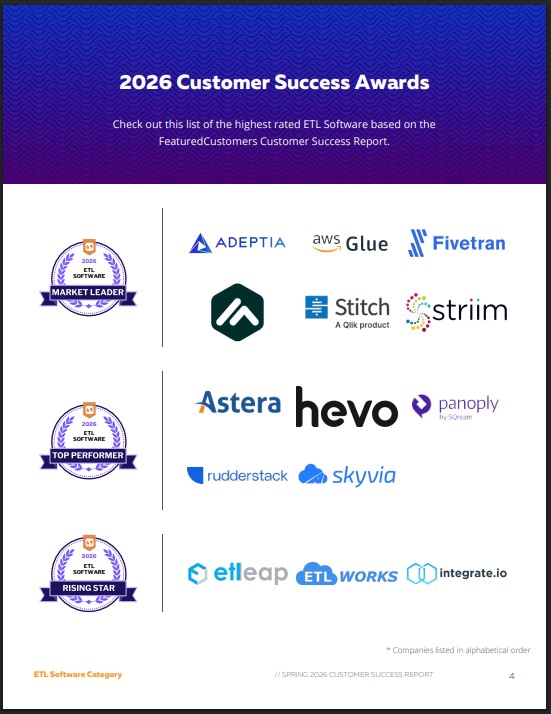The Top ETL Software Vendors According to the FeaturedCustomers Winter 2026 Customer Success Report Rankings