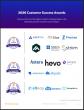 The Top ETL Software Vendors According to the FeaturedCustomers Winter 2026 Customer Success Report Rankings