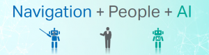 KEYENCE's RK frames adoption around three types of support:  1.Navigation support (guided build experience) ,2.Personal support, 3. AI assistance