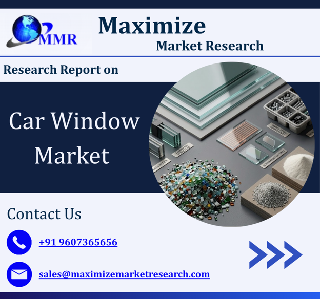 Car Window Market to Hit USD 73.61 Billion by 2032 as EV Efficiency Drives Innovation: Maximize Market Research