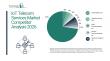 IoT Telecom Services Market Key Competitors and Industry Positioning Trends