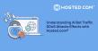 Hosted.com® Examines Impact of DDoS Attacks and AI Traffic on Websites