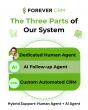 ForeverCRM’s New Hybrid Human-AI Lead Response System Is Reshaping the Social Media Marketing Landscape