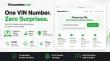 Vinnumber.net Earns Product of the Day on Fazier and Ranks Among the Platform’s Top Launches