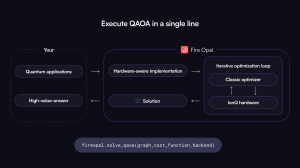 Fire Opal IonQ workflow