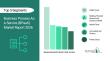 Business Process As A Service (BPaaS) Market Size, Share and Trend Analysis Report