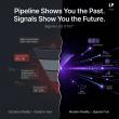 'Most B2B Growth Models Are Already Obsolete': Lucrum Partners CEO Delivers TEDx Talk on Signal-Led GTM™