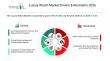 Luxury Watch Market Anticipated to Grow at 4.6% CAGR Through 2030: Industry Report
