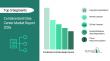 Containerized Data Center Market - Opportunities, Share, Growth and Trend Analysis and Forecast 2030