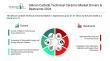 Silicon Carbide Technical Ceramic Market Drivers 2026-2030: Regional Outlook and Sizing Analysis