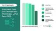 Smart Meter Power Line Communication (PLC) Modem Market Set to Reach $2.3 Billion by 2030
