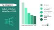 Sodium-Ion Battery Market to Reach $2.03 Billion by 2030 with 16.9% CAGR