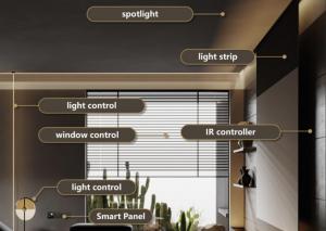 premier Smart Villa Renovation Solutions Provider  1