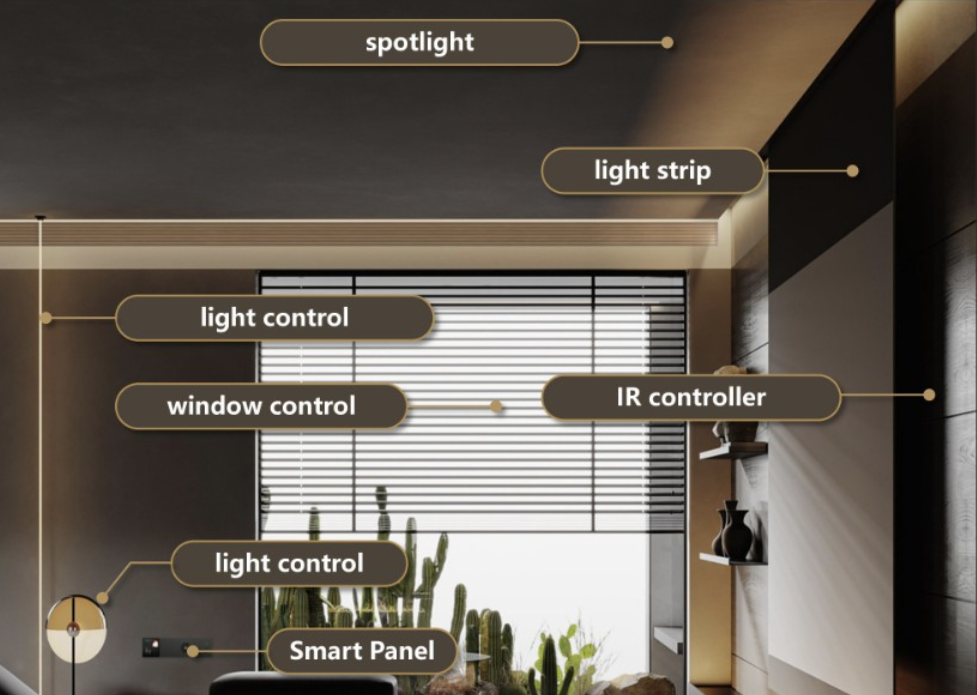 Leelen’s Customized Solution for Smart Villa Renovation: All-in-One Control & Enhanced Safety