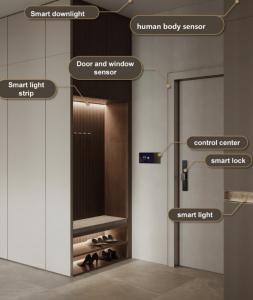 premier Smart Villa Renovation Solutions Provider