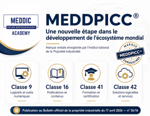 MEDDPICC Marque enregistree