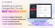 ConvergeHub Launches Customer Portal to Boost Client Transparency and Engagement