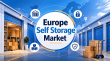 Europe Self Storage Market Size is Projected To Exhibit Growth Rate 2.88% CAGR During 2026-2034