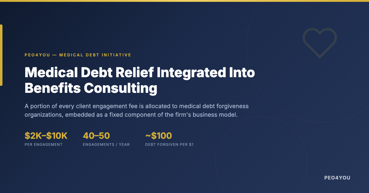 PEO4YOU Integrates Medical Debt Relief Contributions Into Benefits Consulting Business Model