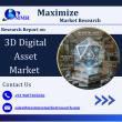 3D Digital Asset Market: Every Object Now Exists Twice, USD 72.07 Billion by 2032, Maximize Market Research