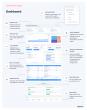Abbove launches its new wealth dashboard: a clear, instant view of family wealth