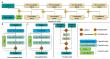 Deep learning extends global nighttime light history