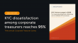 Encompass releases annual Corporate Treasurers Report: KYC crisis reaches breaking point as revenue loss hits 99%