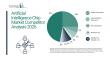 Market Leadership Battle in the Artificial Intelligence Chip Market: Key Players and Strategies
