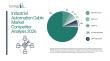 Competitive Positioning in the Industrial Automation Cable Market: Who’s Gaining Ground?