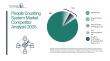 Who Are The Competitors in the People Counting System Market?