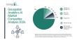 Geospatial Analytics AI Market Landscape: Companies Competing Through Scale, Innovation, and Reach