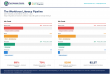 Closing the AI Skills Gap Starts with Foundational Reading Skills Development