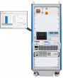 Pacific Power Source Launches SmartTS-PV Inverter Test System for Automated IEEE 1547.1 and Grid Compliance Testing