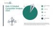 How Companies Respond to Competition in the Web 3.0 Market