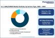 U.S. CMO/CDMO Market to Reach US$149.4 Bn by 2032 at 8.7% CAGR | Persistence Market Research