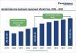 Industrial Hydraulic Equipment Market Size to Expand from US$28.2 Bn to US$39.7 Bn by 2032 | Persistence Market Research