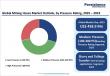 Mining Hoses Market Forecast Highlights US$732.1 Mn Opportunity by 2032 | Persistence Market Research