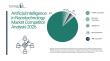 Who Are the Major Players Shaping the Artificial Intelligence (AI) In Nanotechnology Market