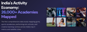 State of India's Fitness and Activity Sector