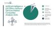 How Competition Influences Growth in the Artificial Intelligence (AI) Ethics Advisory Services Market