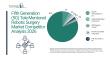 Fifth Generation (5G) Tele-Mentored Robotic Surgery Market Major Companies and Their Competitive Approaches